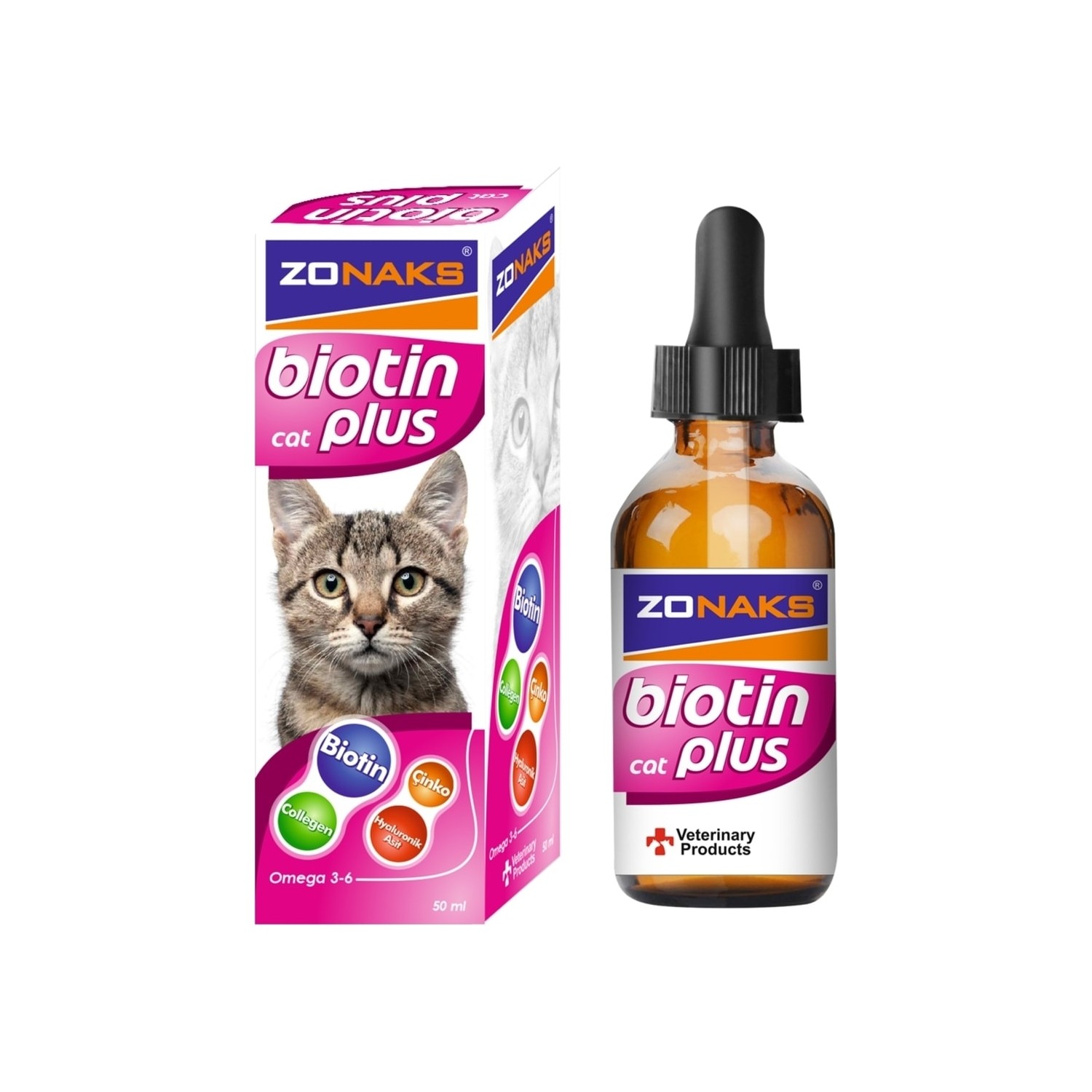 BİOTİN PLUS DAMLA 50 ML (TÜY DÖKÜM AZALTIR)